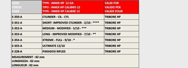 inner Choke Kal. .12 (für SFT/12 ) Tribore HP