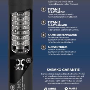 Schalldämpfer Svemko Hunter Standard 1.0 Kaliber .30 mit QM Gewinde | Waffen Glauser AG