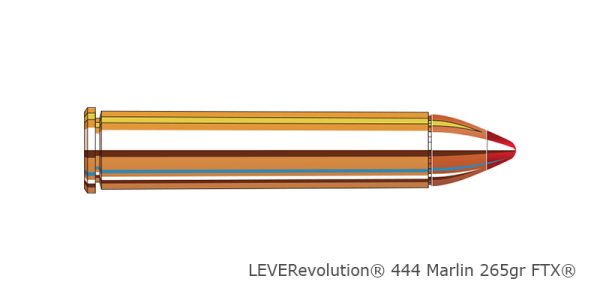 LEVERevolution - Image 4