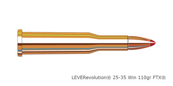 LEVERevolution - Image 3